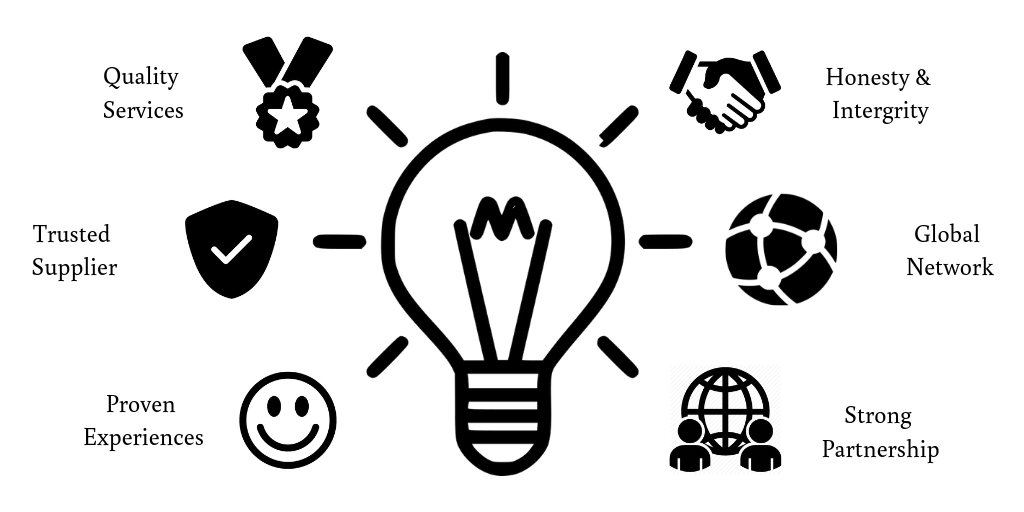 polyvinyl-alcohol-why-choose-us